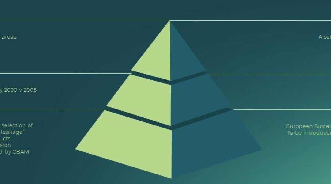 Databox Green Deal image