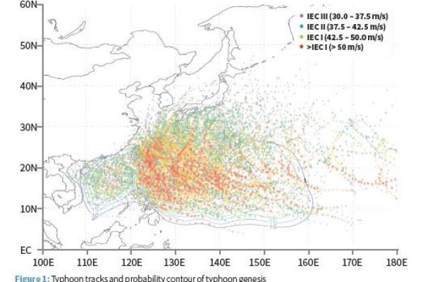 Seasia case study fig 1
