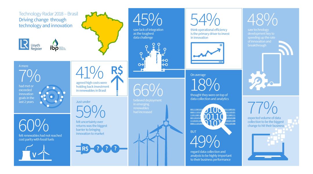 Tp23828 lr infographic ls 16x9 rgb v1